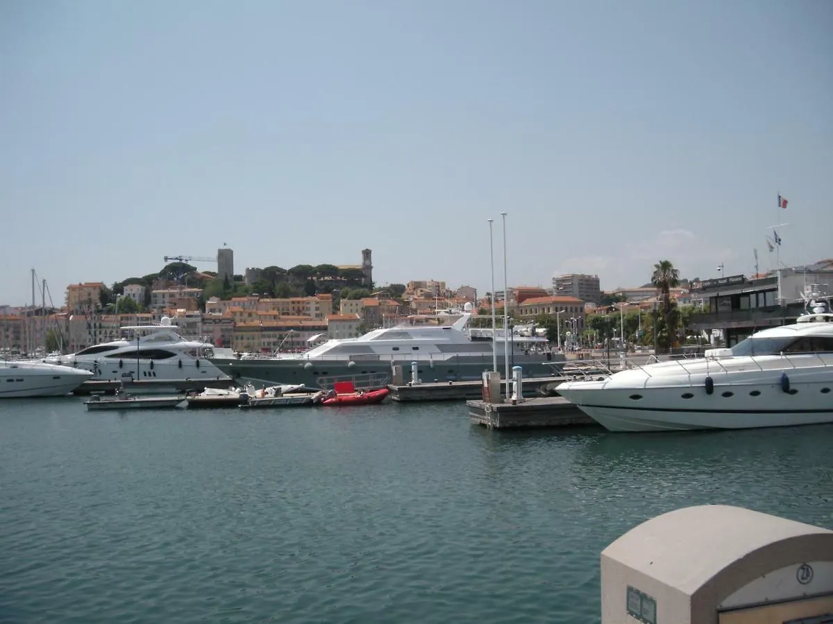 Voyage 2 Pieces 3 Etoiles Calme Plein Centre A 5Mn Des Plages Et Du Palais Cannes